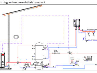 Pompa de caldura monobloc R32 4-18 kW fabricate in italia pentru imobile de pina la 250m2 foto 4