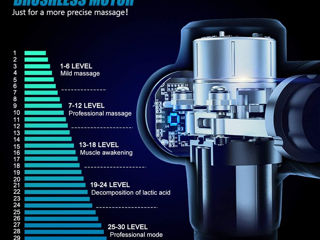 Aparat de masaj cu 6 capete Массажер пистолет с 6 насадок и 5 режимов foto 11