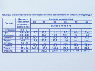 Semănătoare manuală universală "Slobozhanka", Сеялка ручная универсальная "Слобожанка" фото 3