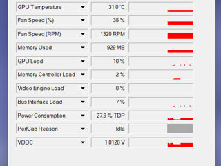 Nvidia GTX970 4GB 256bit AMP foto 5