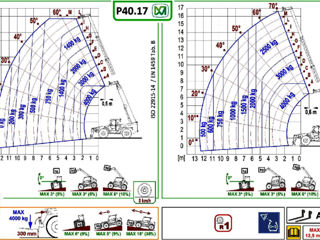 Merlo P40.17, 2011 foto 3