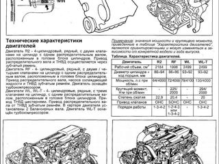 Разборка land rover discovery range rover sport 2,7 tdv6   гбц на разные авто opel volvo mazda mitsu foto 8