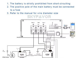 Оборудование для автодомов Camper MPPT Battery Inverter Charging Air conditioner PV Module foto 6