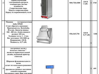 Продаю срочно оборудование бу работало несколько раз foto 6