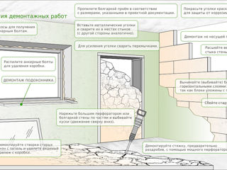 Демонтаж недорого! Сбиваем, ломаем плитку, штукатурку,стяжку,стены,пол foto 3