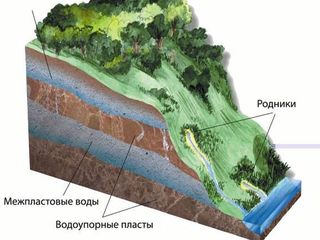 Geologie si geotehnică ! foto 3