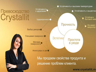 Crystallit-eco подоконники,pervazuri n-1 in moldova,доставка по Кишинёву ! foto 15