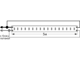 Bandă LED SMD 2835 120 diode pe metru IP20 albastru foto 7