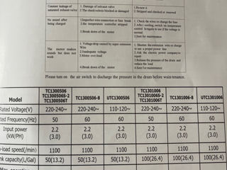 Compressor aier foto 2