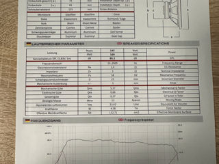Audio System AS165 midbass foto 2