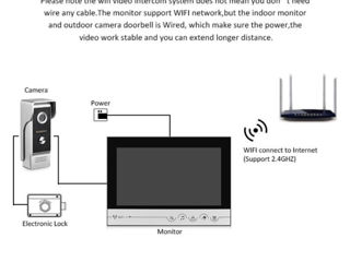 Videointerfon / видеодомофон foto 7