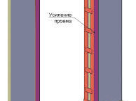 Вырезаем дверные проёмы алмазное резка бетона стен алмазное сверления бетоновырубка., foto 7