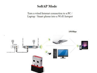 USB WIFI 150M Wireless network LAN Adapter Card 802.11n foto 6