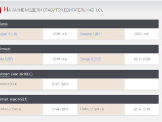 Продам 1.0-литровый двигатель  1.0 SCe foto 2