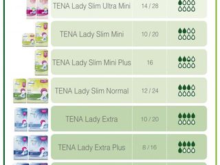 Урологические прокладки Tena Lady Extra 20 шт foto 3