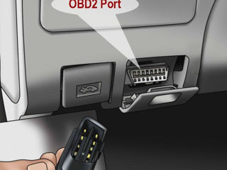 Автомобильный (obd2) gps трекер teltonika fmb001 foto 2