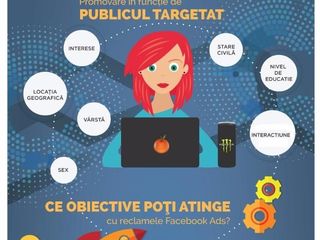 Promovare Facebook / SMM / Facebook Ads pentru companii începătoare foto 2