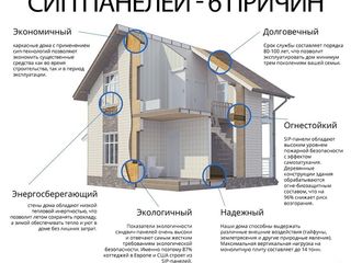 Case din panouri sip la cel mai bun pret in Moldova! foto 8