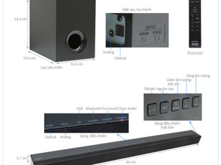 Sony HT CT 80 Soundbar foto 2