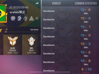 Ridic Rank In Standoff 2