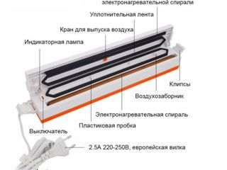 Вакумный упаковщик Vacuum Sealer Z foto 8