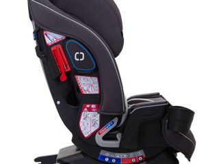 Scaun auto SlimFit LX Iron