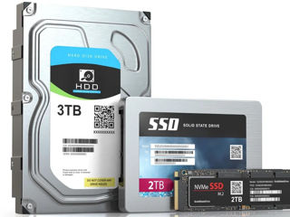 SSD/HDD