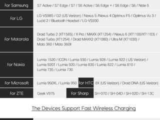 Remax RP-W10 5W wireless charger, беспроводное зарядное устройство Livrare LEOSHOP.MD foto 10