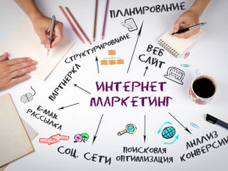 Online Promovare, Google Ads, Facebook Ads, SEO, Content marketing foto 3