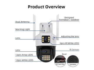 6MP Robot WiFi Icsee 2in1 rotativa cu microfon, sirena, dinamic, LED 25m, MicroSD foto 14