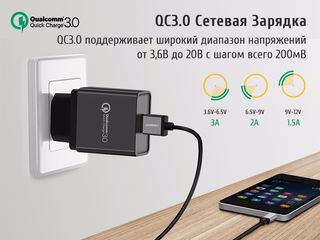 Зарядное устройство Ugreen Quick Charge 3.0 / 18W + Ugreen USB Type-C Cable foto 5