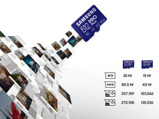 128GB microSDHC - «Samsung PRO Plus MB-MD128KA» foto 6