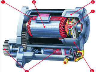 Generator, Starter, Diagnostica, Autoelectric = Генератор, Стартер, диагностика, ремонт...