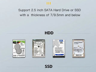 SSD HDD Разные дёшего ! SSD HDD Разные дёшего !