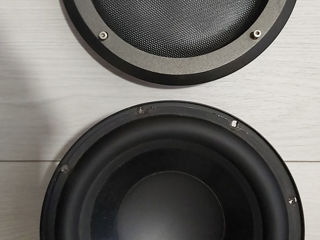 Difuzor pentru Subwoofer