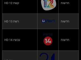 Израильское телевидение. IPTV Телевидение Smart TV смарт тв айпи тв foto 3