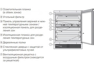 Винный холодильник Miele foto 14