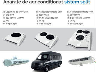 Conditioner Bus Camion Tractor, Condtioner electric monobloc/split. foto 3