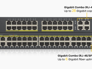 Switch Zyxel GS1920-24HP V2, 24 Porturi, PoE