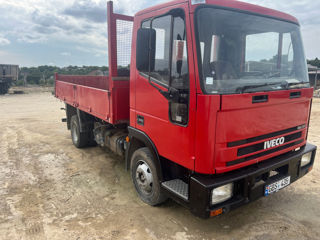 Iveco 75E17