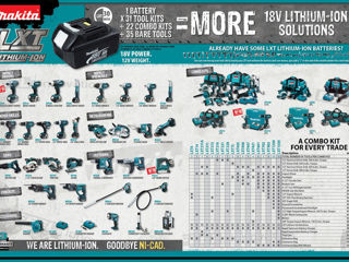 новый аккумулятор Makita BL1830B-2 18V LXT 3.0 Ah с датчиком расхода энергии, оригинальный 100%