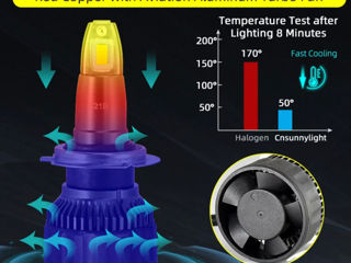 Led H1 H3 H4 H7 H11 Hb3 Hb4 9005 9006 foto 8