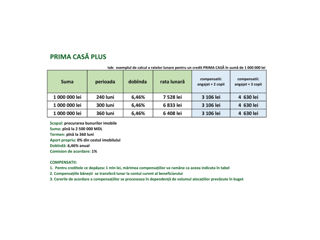 Credite Prima Casă PLUS - 6,46% anual foto 4