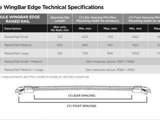 Thule WingBar Edge 9584 negre foto 7