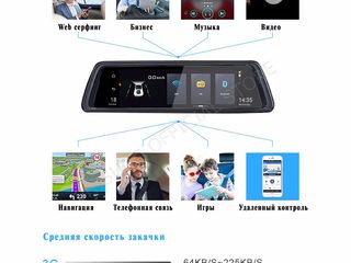 Мультимедийное зеркало на Android. DVR + Radar detector + GPS + Bluetooth + WI-FI ( 9 in 1) ! foto 7