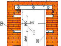 Перепланировка квартир домов помещений алмазное резка бетона стен перегородок усиление проёмов стен foto 8