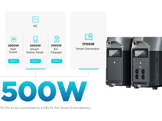 Портативная зарядная станция EcoFlow Delta Pro 3,6кВч - Самая мощная в мире!!! foto 18