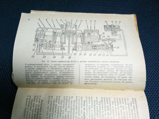 книги по авто и мото foto 8