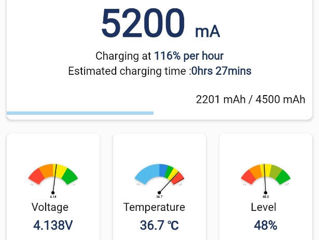 Adaptor și încărcător  адаптер и зарядка 65W  III-го поколения foto 10