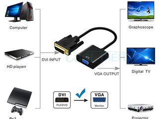 Adapter Vga Hdmi Dvi D DP MiniDP Rca foto 4